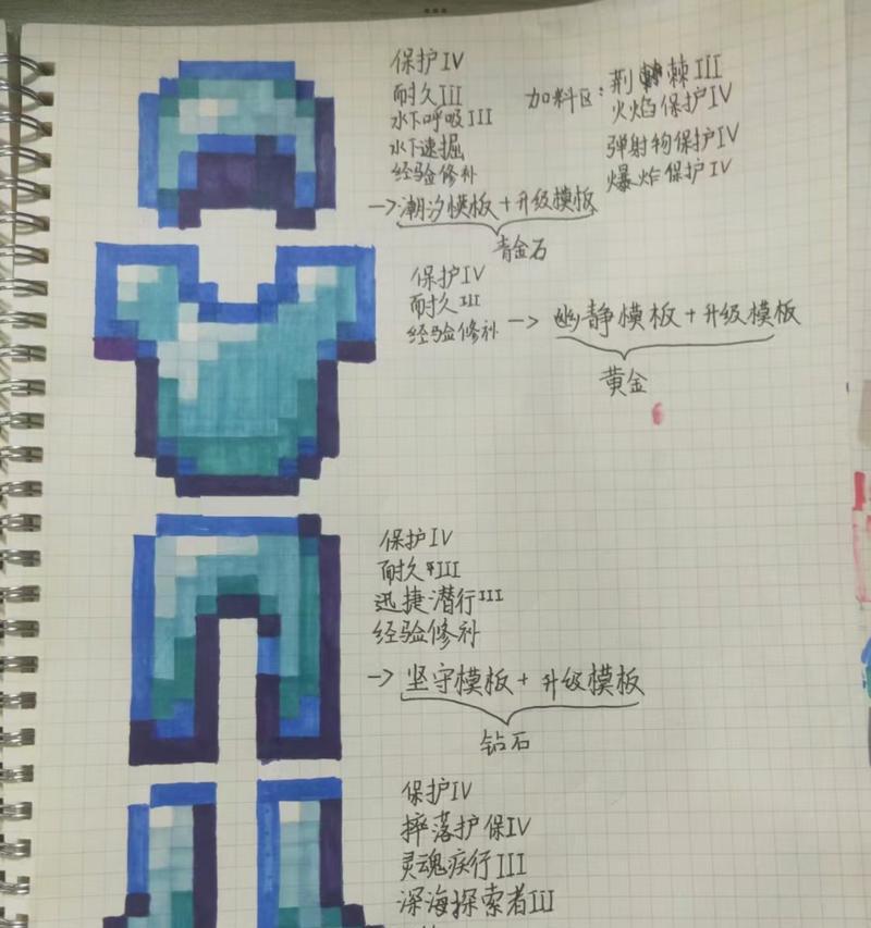 《我的世界》游戏附魔的30个小知识大揭秘（探秘《我的世界》游戏中附魔的奥秘）  第1张