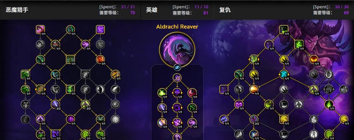 魔兽大秘境打法有哪些？如何提高大秘境的效率？  第1张