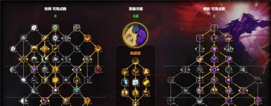 魔兽大秘境打法有哪些？如何提高大秘境的效率？  第2张