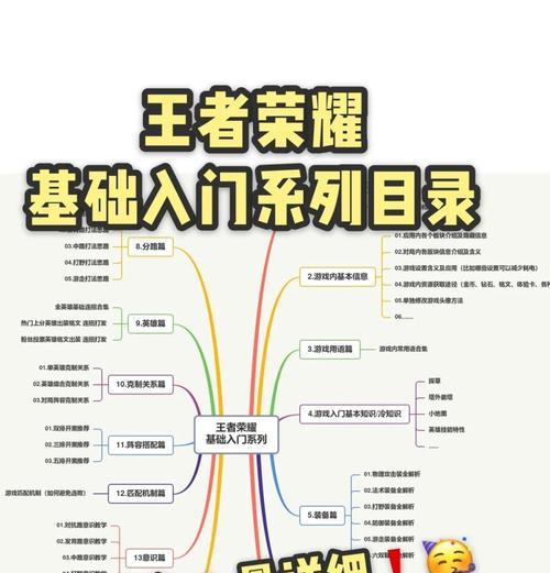如何成为王者荣耀中的高手玩家?有哪些提升技巧和策略? 第3张 如何成为王者荣耀中的高手玩家?有哪些提升技巧和策略? 第3张