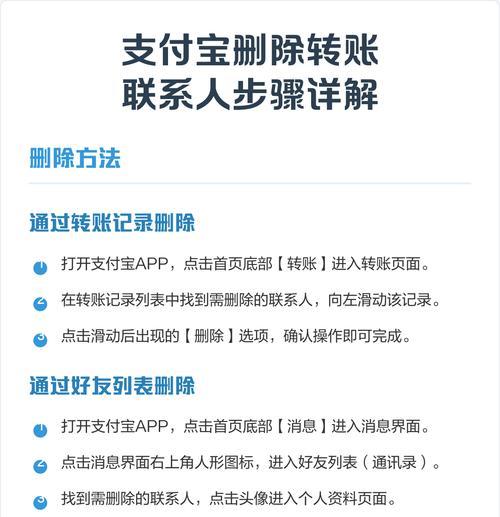 删除账号的步骤和注意事项是什么？  第3张