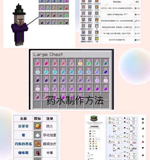 我的世界合成表在哪里查看?如何快速掌握合成技巧? 第1张 我的世界合成表在哪里查看?如何快速掌握合成技巧? 第1张
