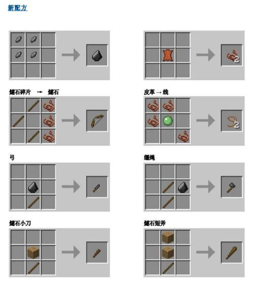 我的世界合成表在哪里查看?如何快速掌握合成技巧? 第3张 我的世界合成表在哪里查看?如何快速掌握合成技巧? 第3张