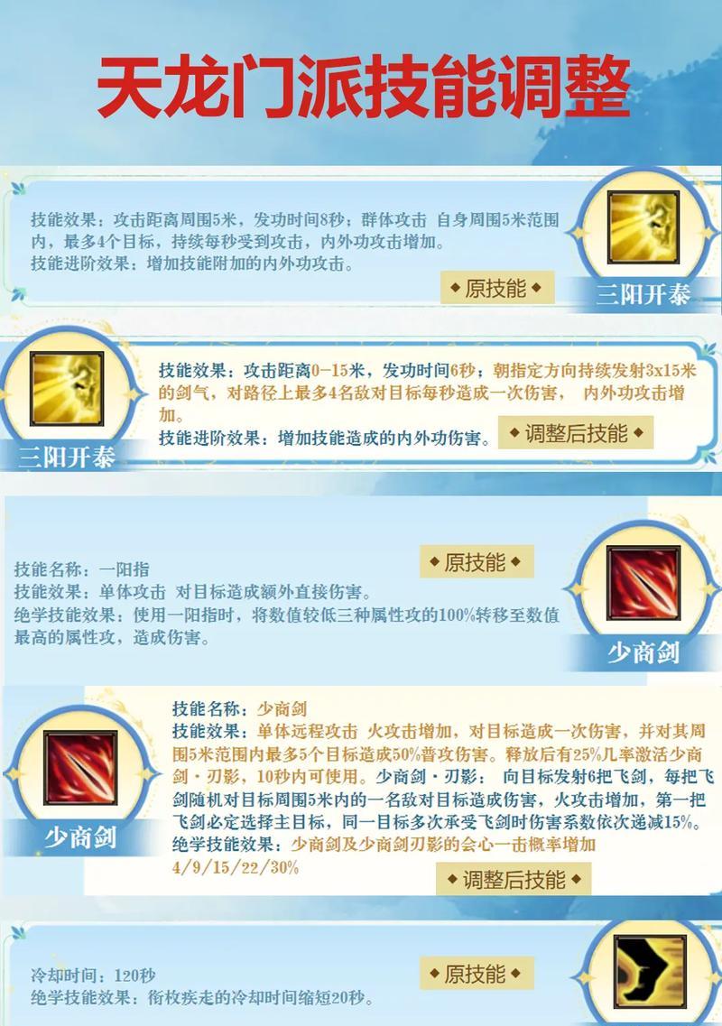 天龙八部破势技能如何正确释放？  第1张