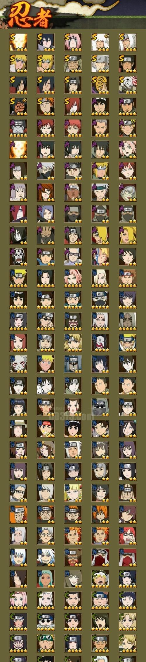 《火影忍者》中老大角色如何进行闪避? 第3张 《火影忍者》中老大角色如何进行闪避? 第3张