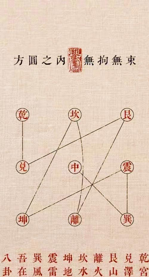 部落冲突天罡决阵的使用方法是什么？如何正确部署天罡决阵？  第2张