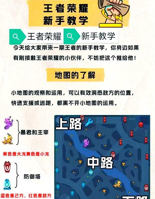 王者荣耀中卢梭的玩法是什么？  第3张
