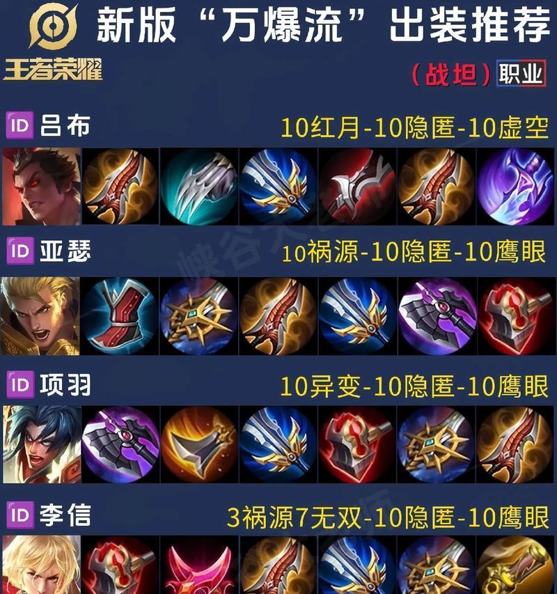 王者荣耀中卢梭的玩法是什么？  第2张