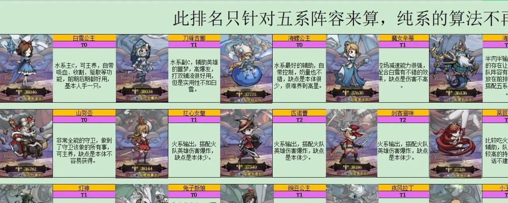 炉石传说（挑战魔镜）  第3张