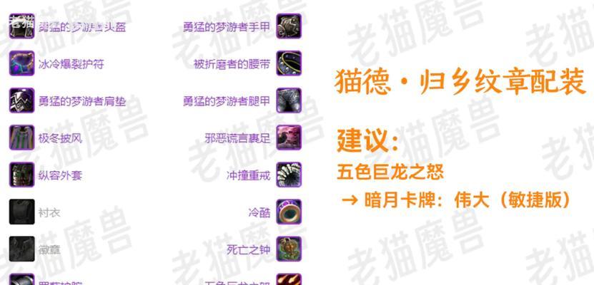 魔兽怎么恢复装备？装备损坏后的修复方法是什么？  第2张