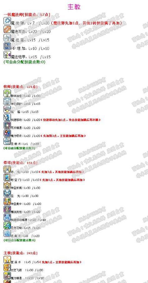 冒险岛2牧师攻略（以游戏为主）  第3张