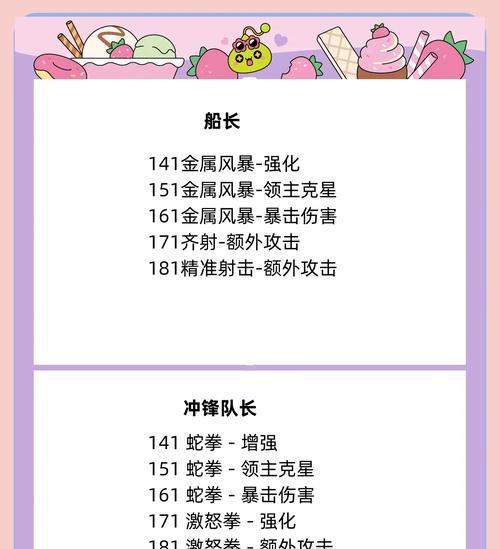 《冒险岛2启灵师PVE加点与技巧攻略》（启灵师PVE加点策略）  第1张