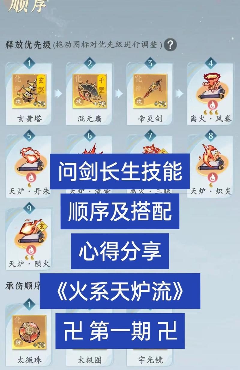 问道游戏中装备打造流程是什么？打造成功几率如何提高？  第3张