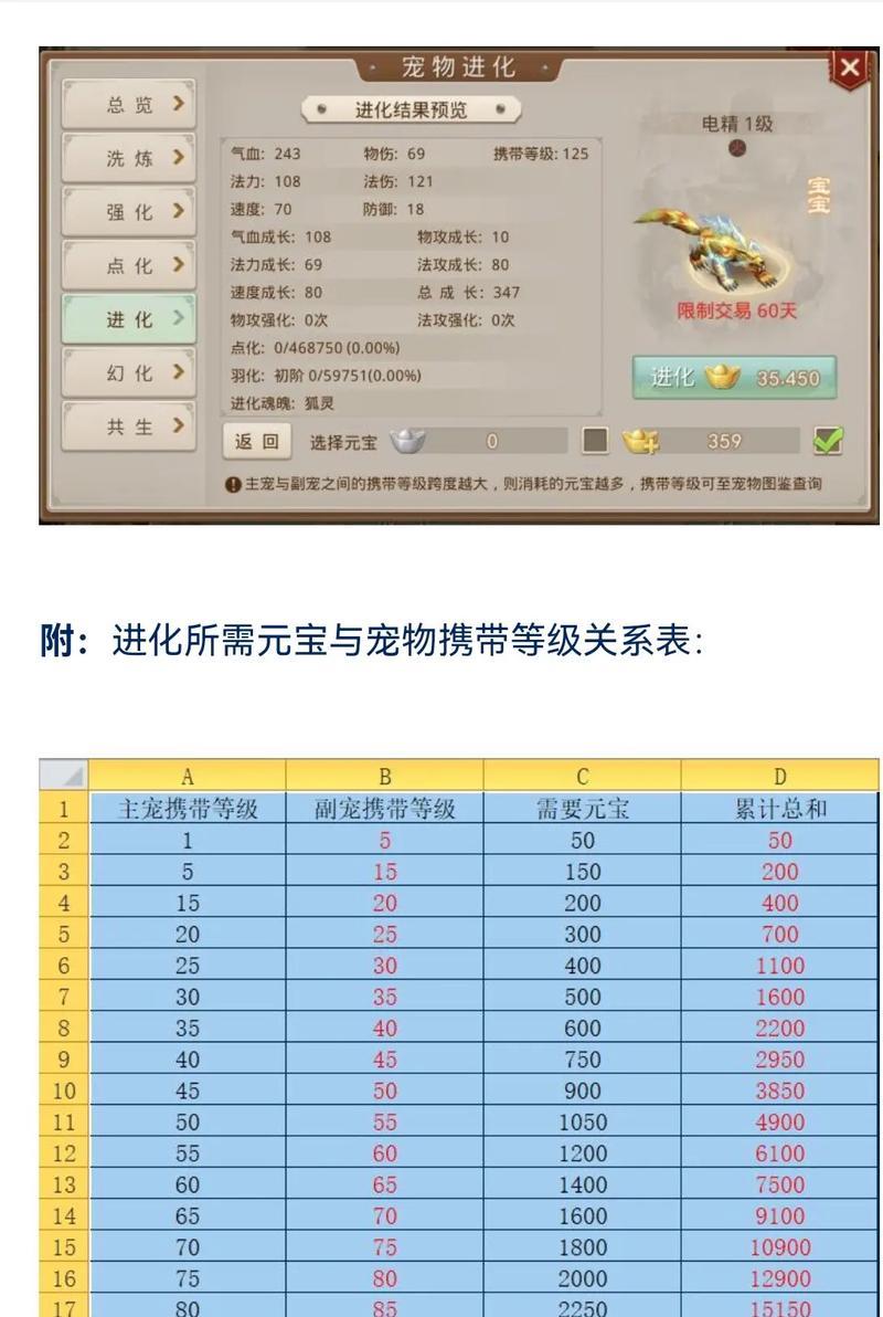 问道青羽神兽战斗攻略是什么？  第3张