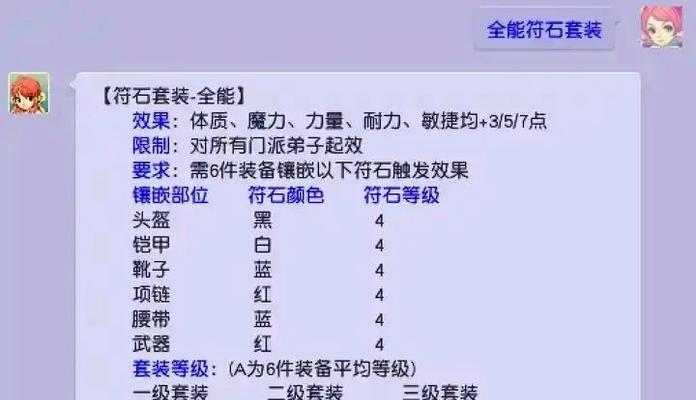 《梦幻西游手游80级黑宝石龙宫路线选择攻略》（挑战龙宫）  第2张