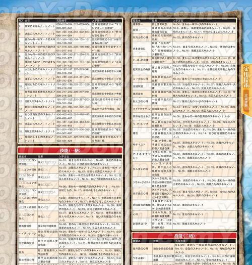 火影忍者下载流程是什么？  第3张