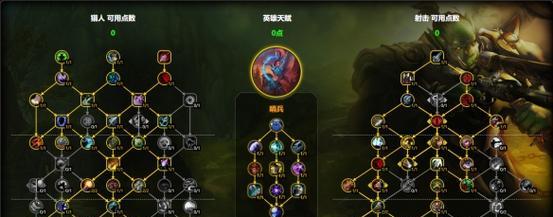 魔兽世界中猎人职业的玩法指南？  第2张