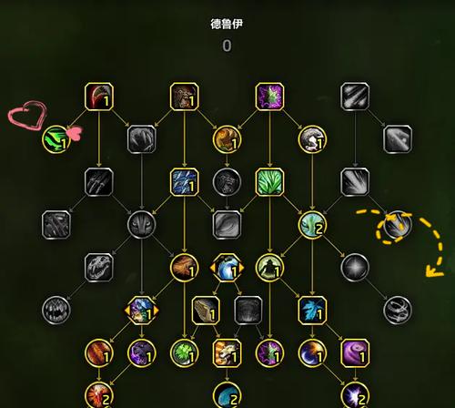 小花魔兽世界怎么玩？新手入门指南有哪些？  第1张