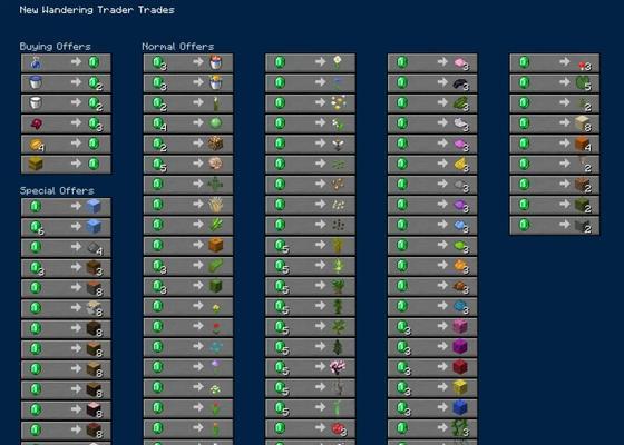 我的世界怎么售卖商品？如何在游戏内进行交易？  第3张