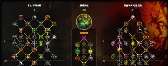 魔兽新手术士的玩法有哪些？如何快速上手？  第1张