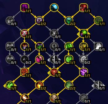 魔兽新手术士的玩法有哪些？如何快速上手？  第2张