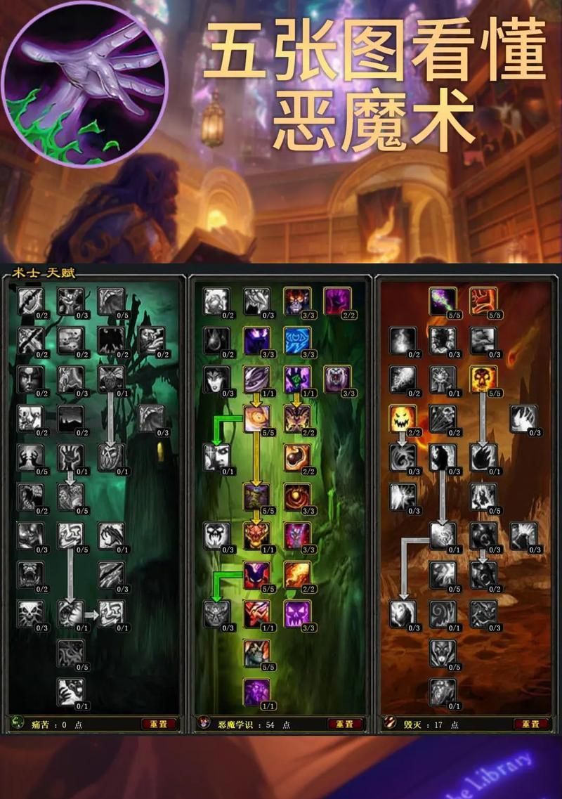 魔兽新手术士的玩法有哪些？如何快速上手？  第3张