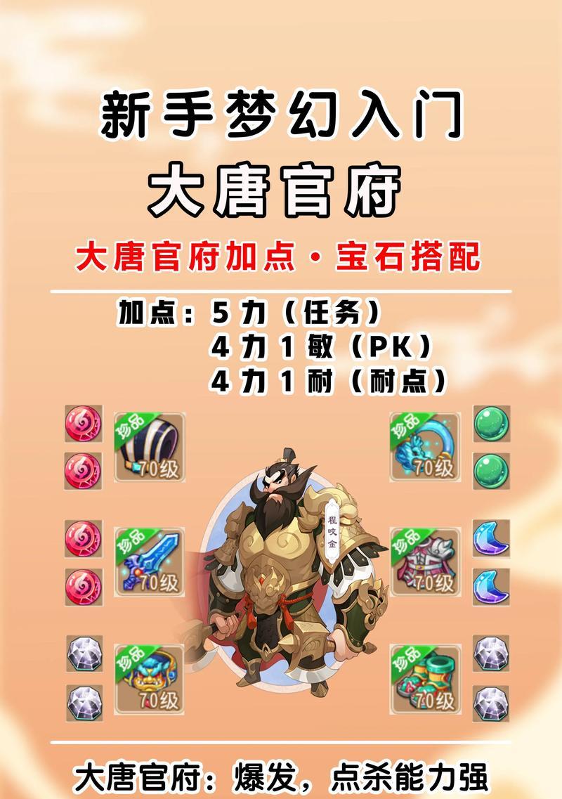 《梦幻西游手游地府加点方法攻略》（地府加点技巧一网打尽）  第2张