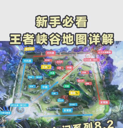 王者荣耀游戏中怎么看小地图？  第2张