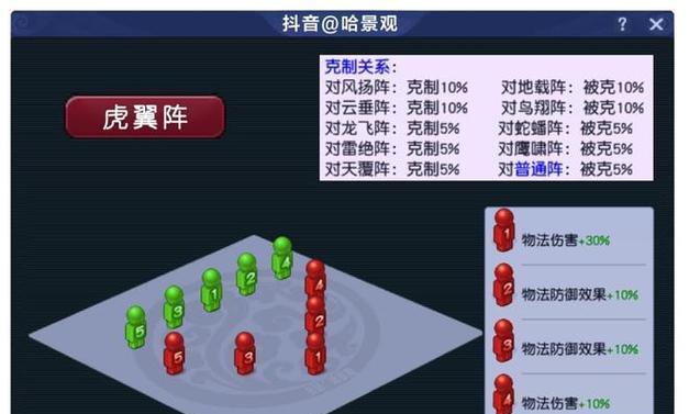 《梦幻西游手游地狱法阵20关通关攻略》（一步步解密）  第1张