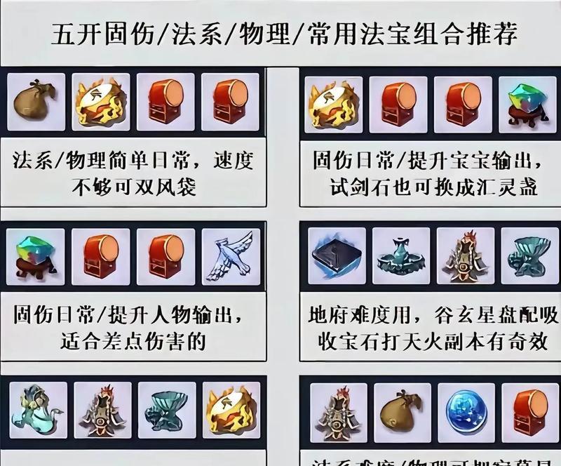 梦幻西游手游法宝选择详细攻略（普陀法宝选择要点解析）  第1张