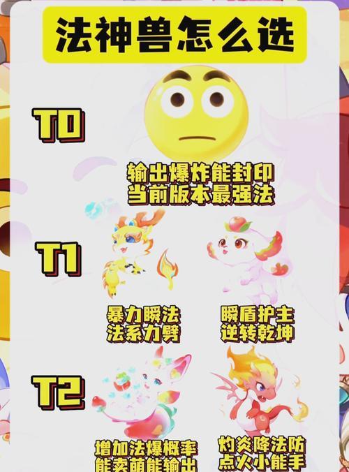 《梦幻西游手游法宠高级兽决解析》（探究法宠高级兽决的优势与使用技巧）  第2张