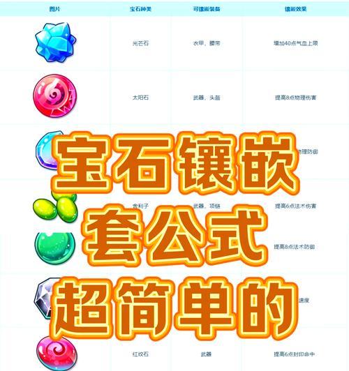 梦幻西游手游门派宝石搭配之龙宫技巧详解（探究龙宫门派宝石搭配的最佳实践方法和策略）  第2张