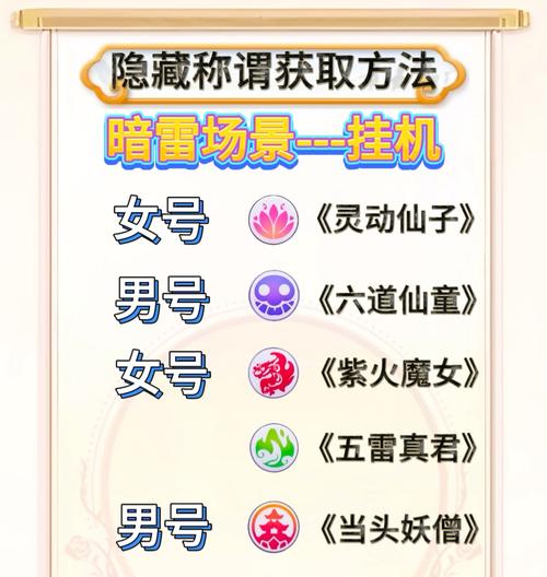 梦幻西游手游门派称谓详解（游戏内门派称谓的获取及意义）  第2张