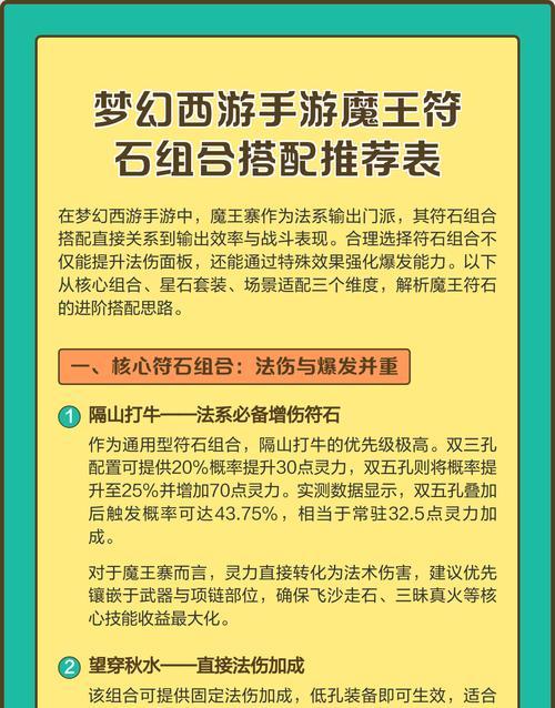 《梦幻西游手游魔王守护印记改版效果攻略》（全面解析新版本印记改动）  第1张