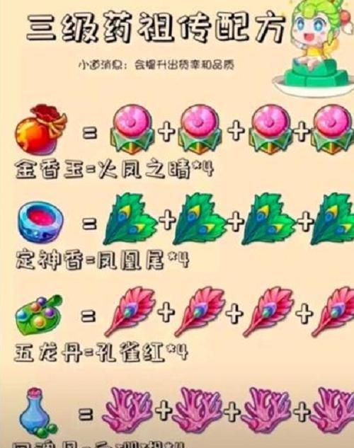 《梦幻西游手游泡泡乐园四星礼乐专家打法攻略》（掌握攻略）  第3张