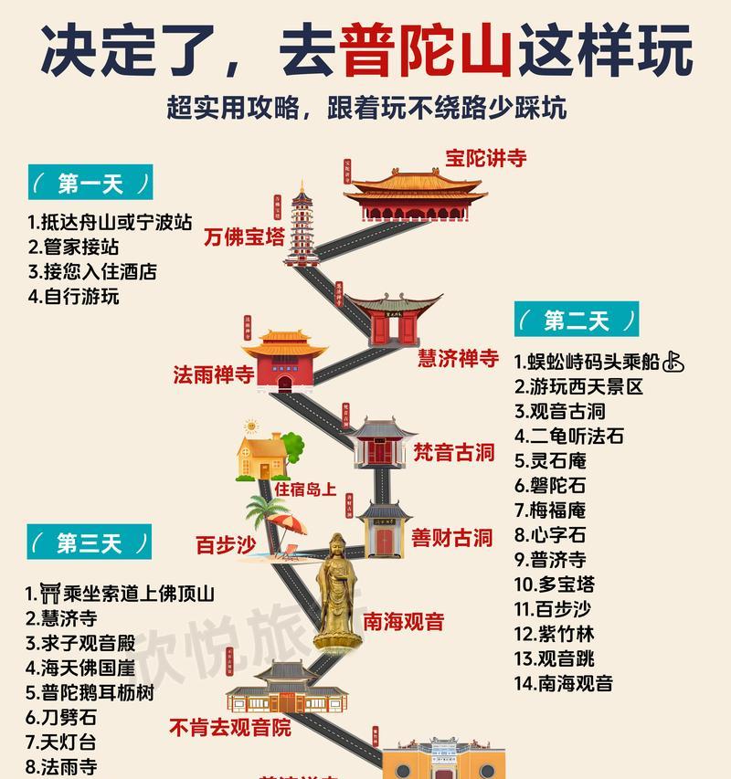 《探秘梦幻西游手游普陀玩法攻略》（玩转普陀享受仙境之旅）  第3张