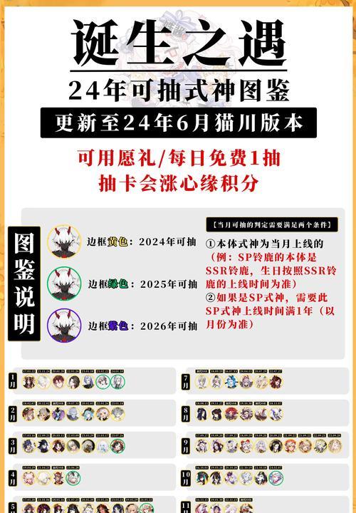 《秘境对决卡包抽取概率揭秘》（探究秘境对决卡包抽取规则）  第2张