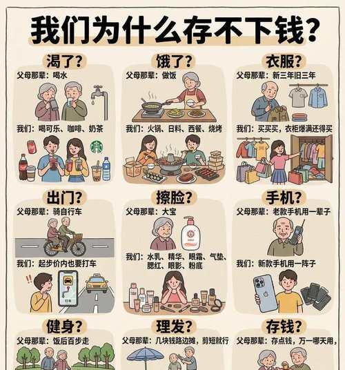 2024DNF大转移搬砖职业排行榜详解（揭秘最适合搬砖的职业及其）  第3张