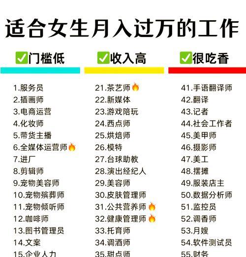 2024DNF大转移搬砖职业排行榜详解（揭秘最适合搬砖的职业及其）  第2张