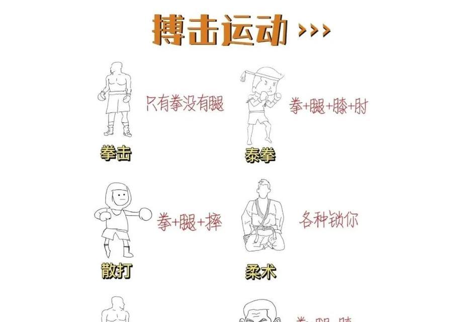 提升ARMS出拳命中率的方法（详解ARMS游戏中的准确出拳技巧）  第1张