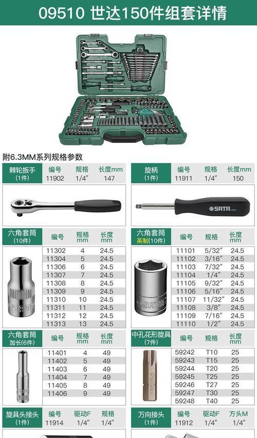 探索ATLAS工具的合金加工世界（完整介绍所有工具及所需材料）  第3张
