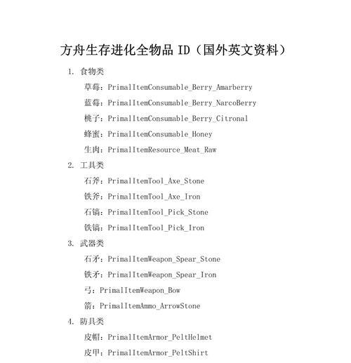 《ATLAS游戏中造船所需材料一览及》(探索ATLAS世界) 第3张 《ATLAS游戏中造船所需材料一览及》(探索ATLAS世界) 第3张