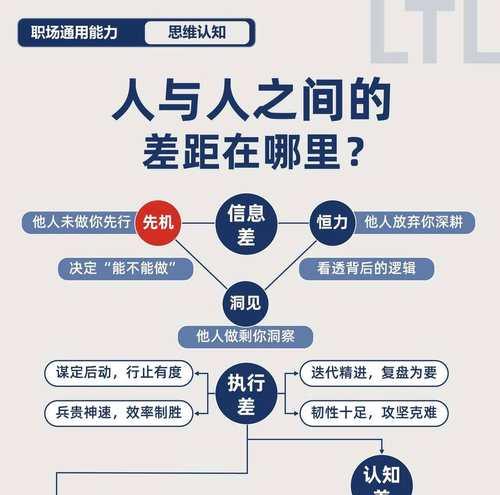 Atlas小团队发展方向指南(以游戏为主的新手小团体成长建议) 第1张 Atlas小团队发展方向指南(以游戏为主的新手小团体成长建议) 第1张