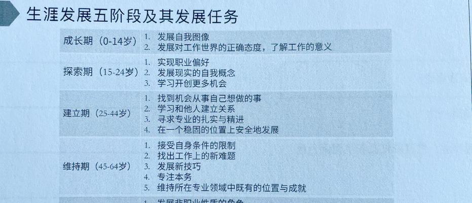 Atlas小团队发展方向指南(以游戏为主的新手小团体成长建议) 第3张 Atlas小团队发展方向指南(以游戏为主的新手小团体成长建议) 第3张