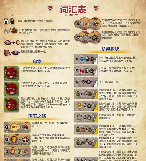 《Brotato角斗士》玩法攻略(掌握关键技巧) 第1张 《Brotato角斗士》玩法攻略(掌握关键技巧) 第1张