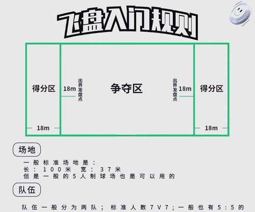 CF手游飞盘模式高效射击攻略(玩家必备小技巧) 第3张 CF手游飞盘模式高效射击攻略(玩家必备小技巧) 第3张