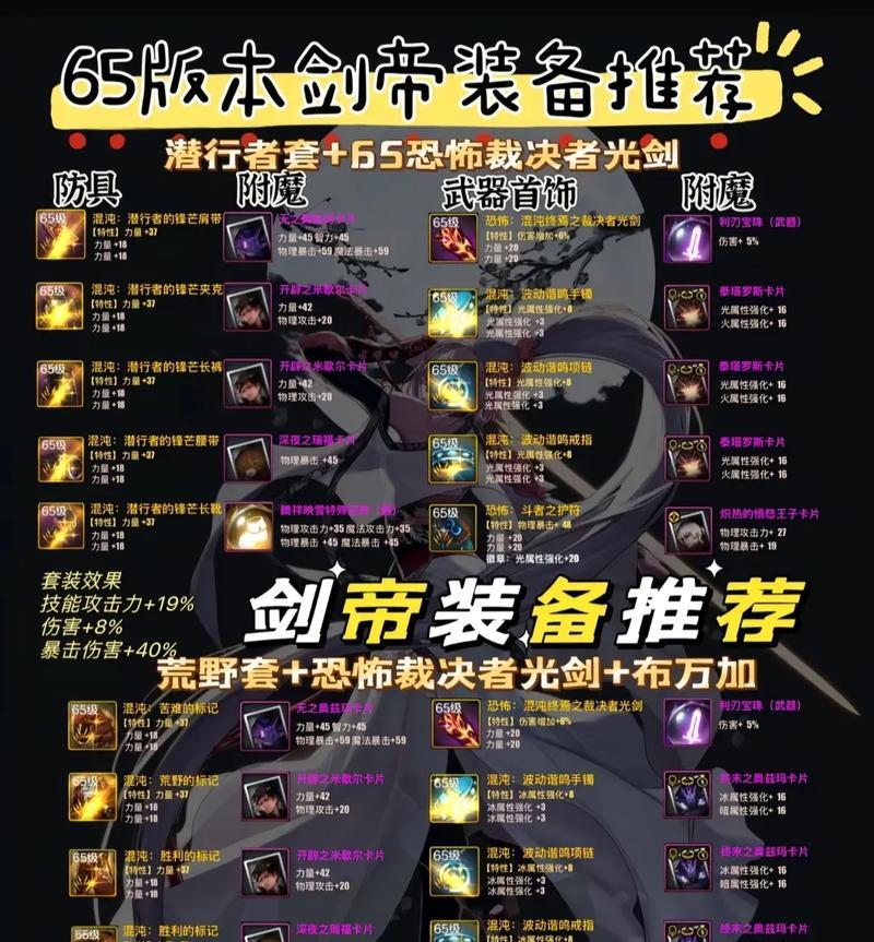 DNF大转移剑豪武器选择指南(平民、土豪、神豪全都有) 第2张 DNF大转移剑豪武器选择指南(平民、土豪、神豪全都有) 第2张
