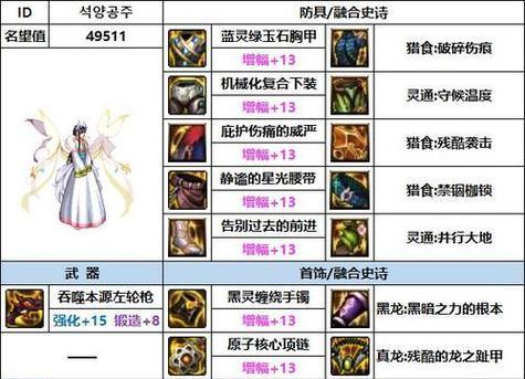 DNF单机版特殊按键全版本通用教程（游戏玩家必备技能）  第2张