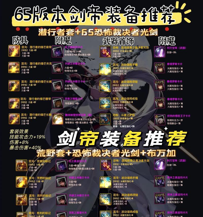 DNF流浪武士双刀武器效果详解（各式武器优劣及适用场合一览）  第3张