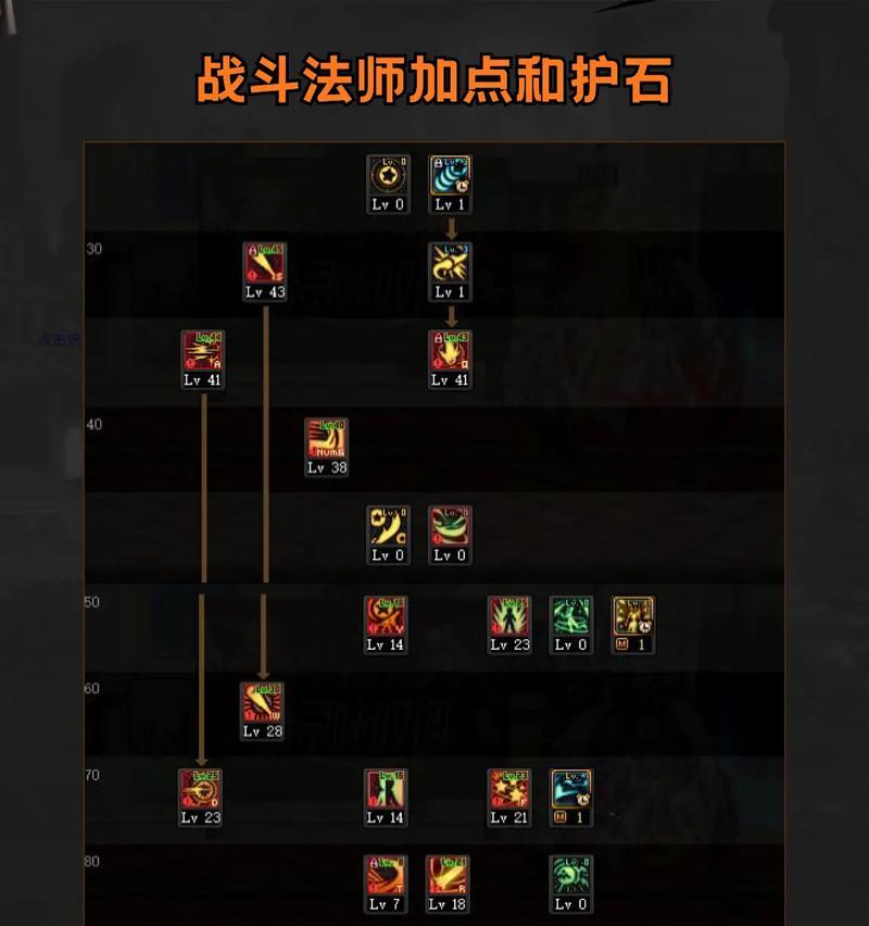 DNF吞噬魔快速击杀技巧解析(以游戏为主) 第3张 DNF吞噬魔快速击杀技巧解析(以游戏为主) 第3张